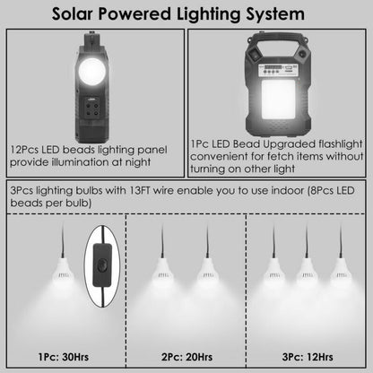 Portable Solar Power Bank 